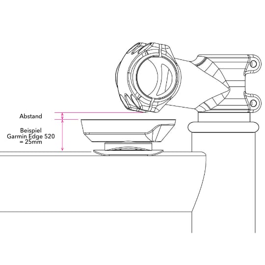 Enduro Mount